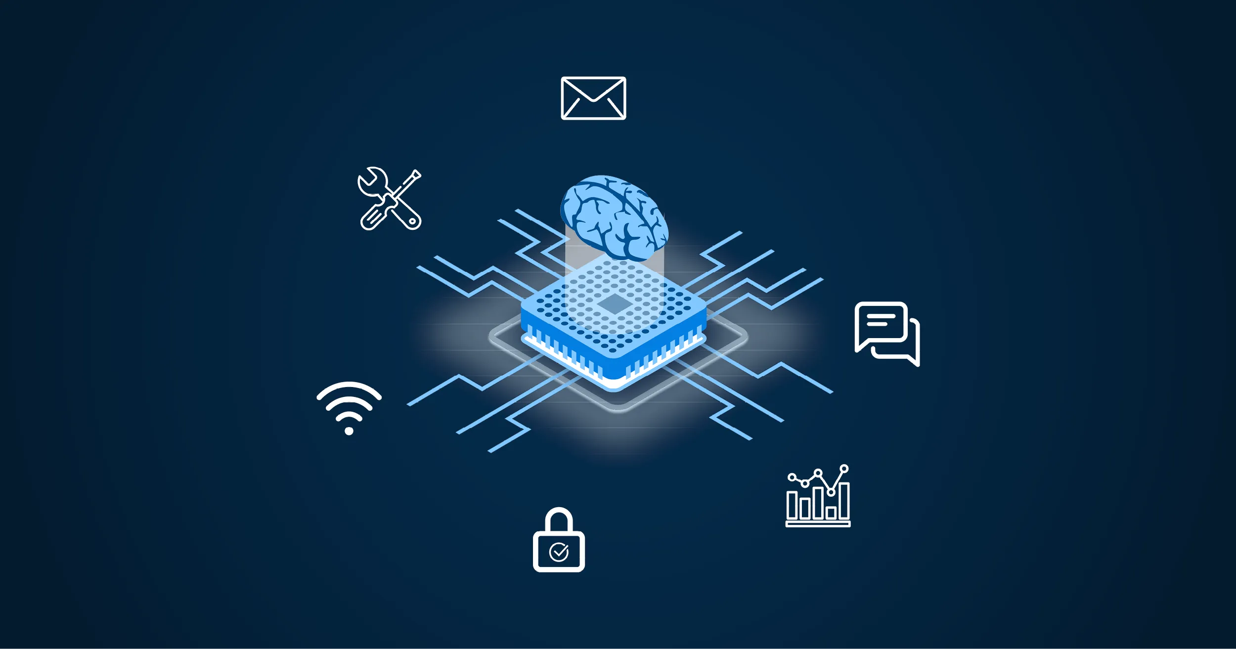 IoT Embedded System